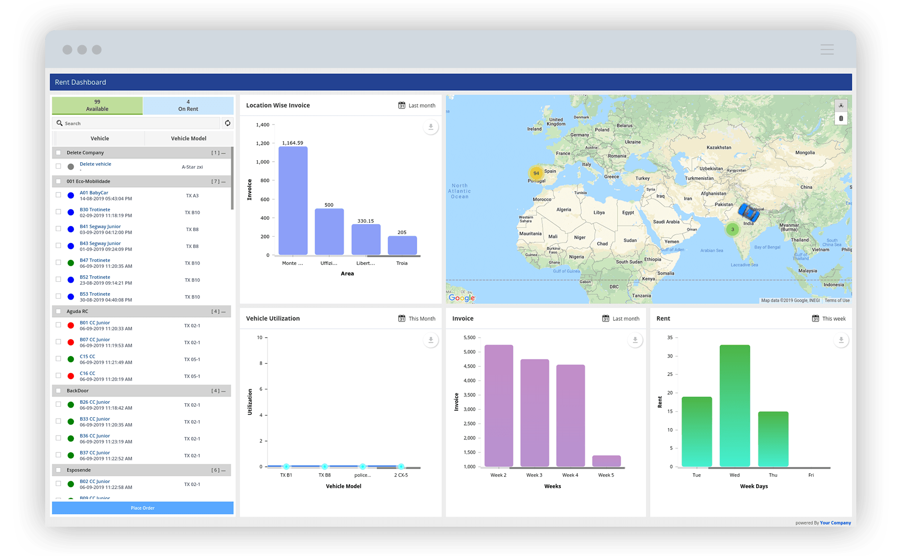 GPS Tracking Software and Platform for Vehicles on Rent